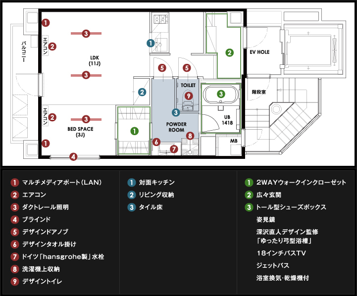 見取り図