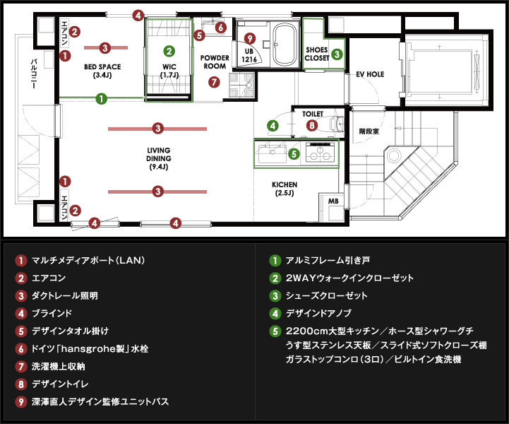 見取り図