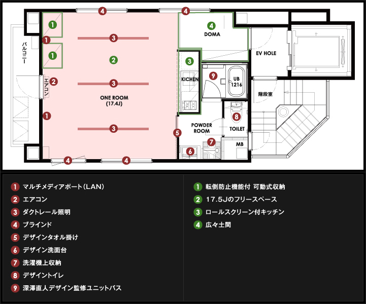 見取り図