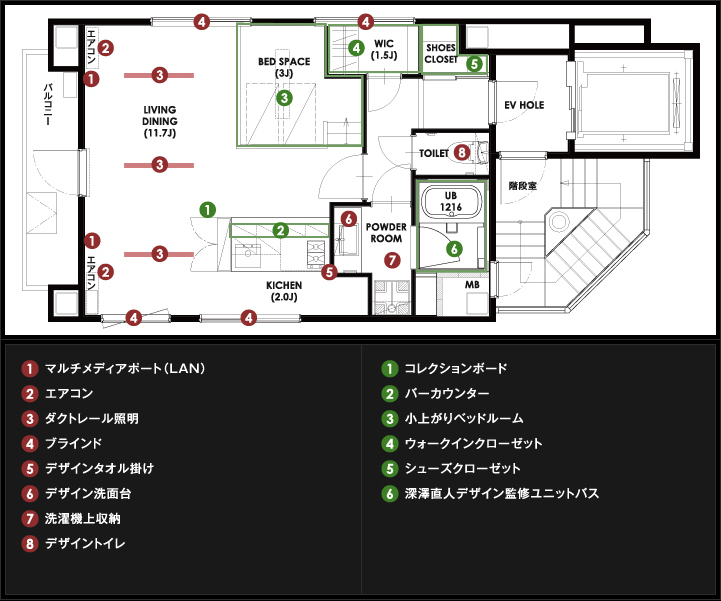 見取り図